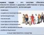 Понятие, сущность и основные принципы обеспечения охраны труда Понятие, сущность и основные принципы обеспечения охраны труда