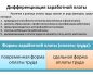 Дифференциация оплаты труда как важнейший фактор мотивации труда Дифференциация оплаты труда как важнейший фактор мотивации труда